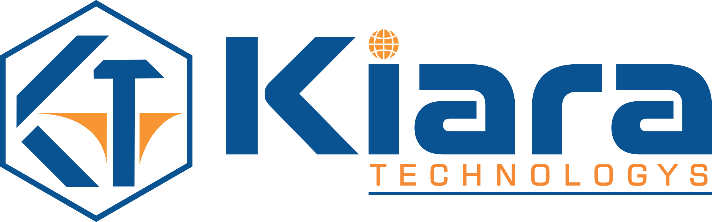 Kiara Technologys